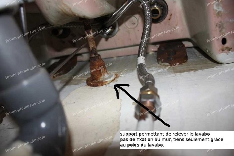 changer support de lavabo