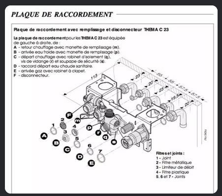 paque de raccordement