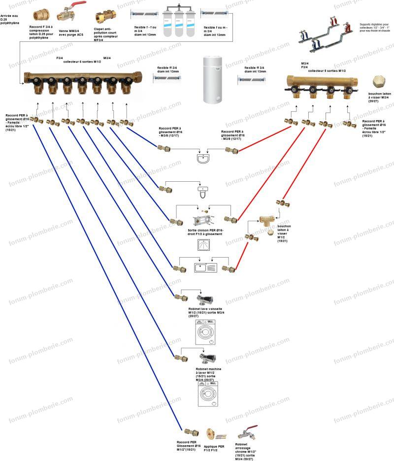 plan plomberie icone jpg stor 64c235498e94b205308