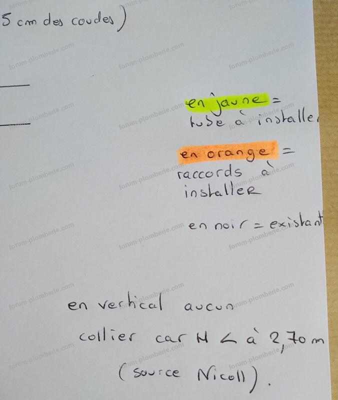 problème plomberie piquage sur chute verticale