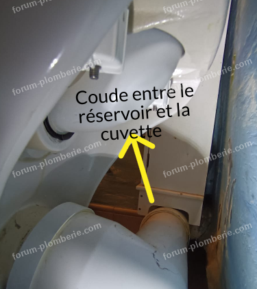 wc dessous non standard