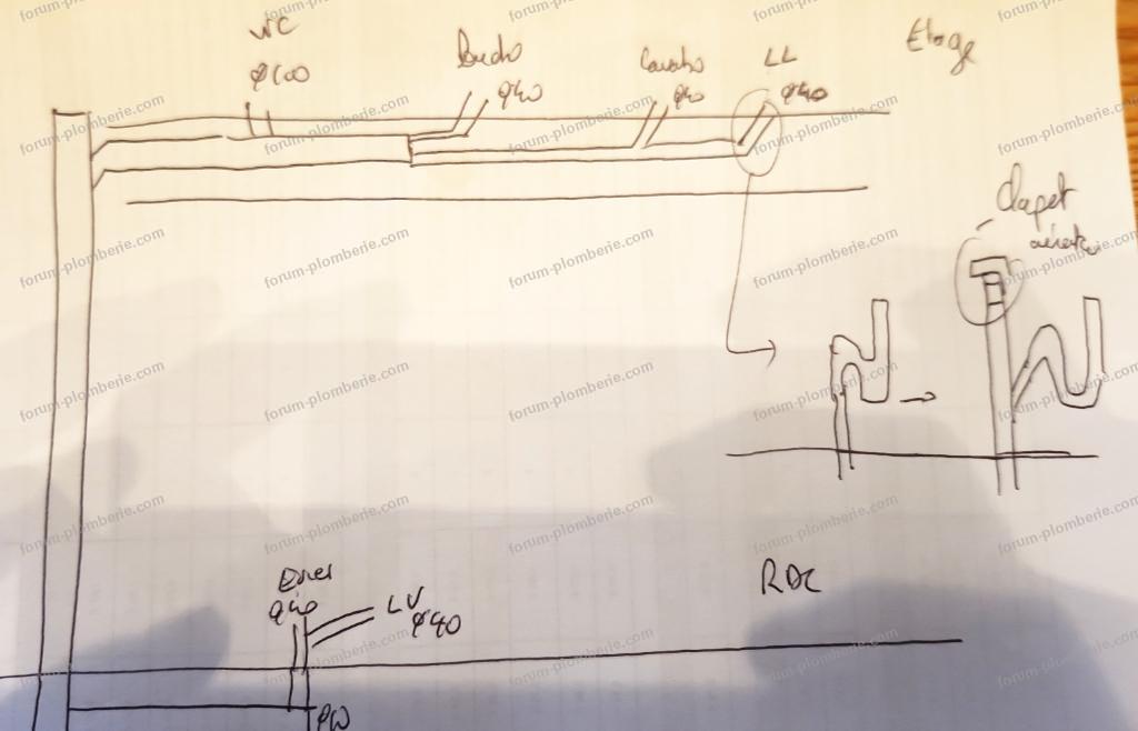 pose d'un clapet aérateur